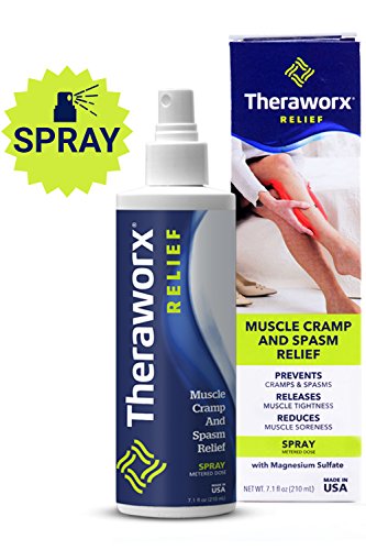 Theraworx Relief Fast-Acting Spray for Leg Cramps, Foot Cramps and Muscle Soreness, 7.1oz.